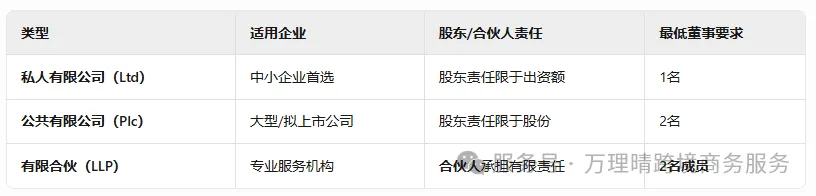 人脸识别+实时核查，英国公司进入'刷脸'时代